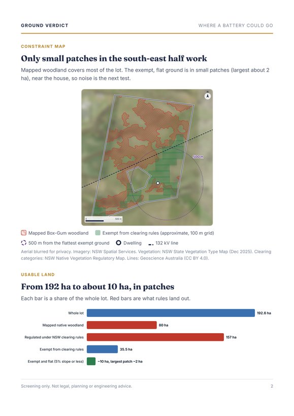 Report page 2: constraint map