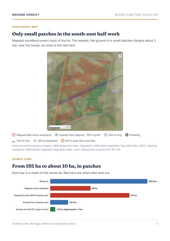 Report page 2: constraint map